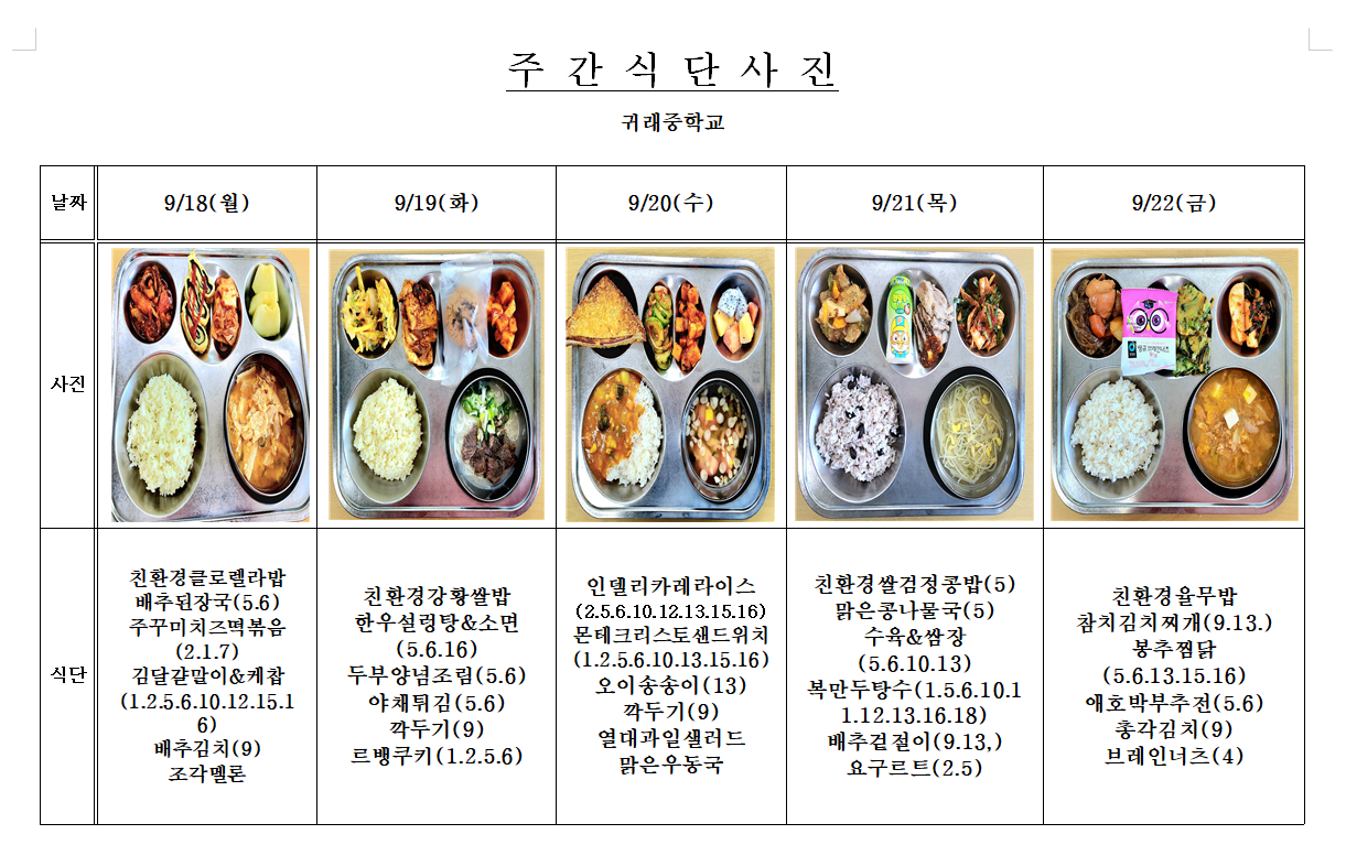 주간식단사진(9.18~9.22) 사진